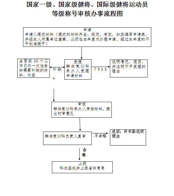 QQͼƬ20171122172840.png