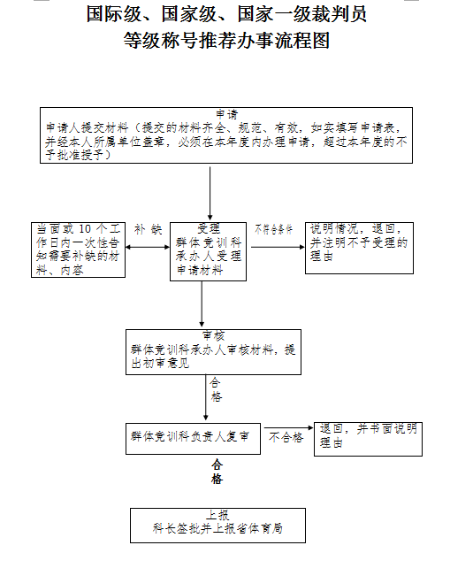 QQͼƬ20171122173244.png