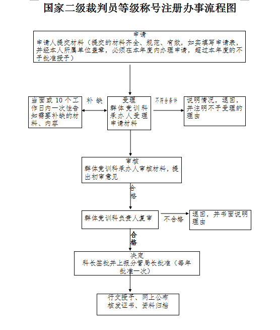 QQͼƬ20171122174351.png